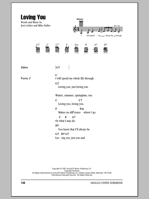 Product gallery: Page 1 of 1 Loving You, Elvis Presley