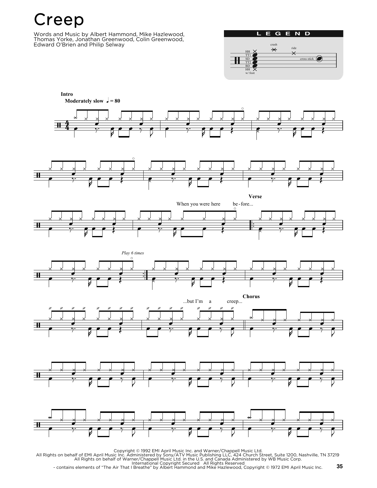 Product gallery: Page 1 of 1 Creep, Radiohead