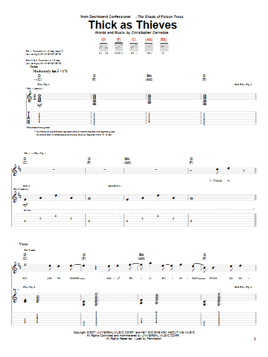Product gallery: Page 1 of 1 Thick As Thieves, Dashboard Confessional
