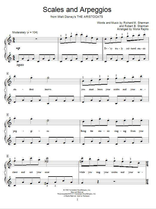 Produktbild zu: Scales And Arpeggios