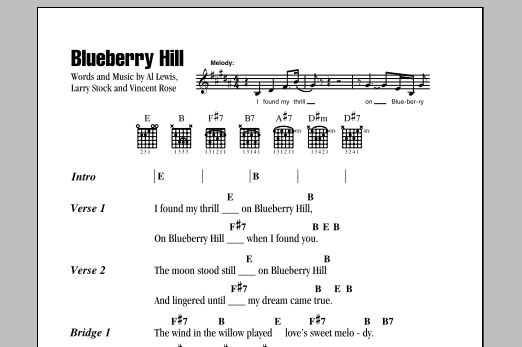 Produktgalerie: Seite 1 von 1 Blueberry Hill, Fats Domino, Gitarre