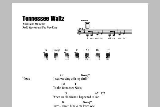 Product gallery: Page 1 of 1 Tennessee Waltz, Patti Page