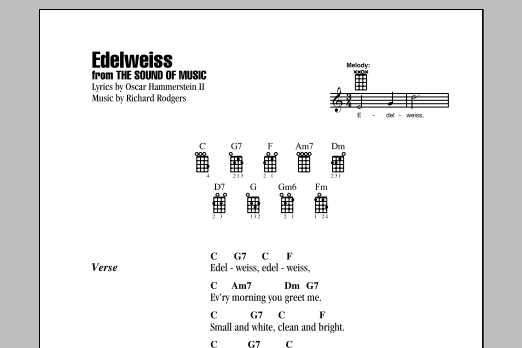 Product gallery: Page 1 of 1 Edelweiss, Richard Rodgers