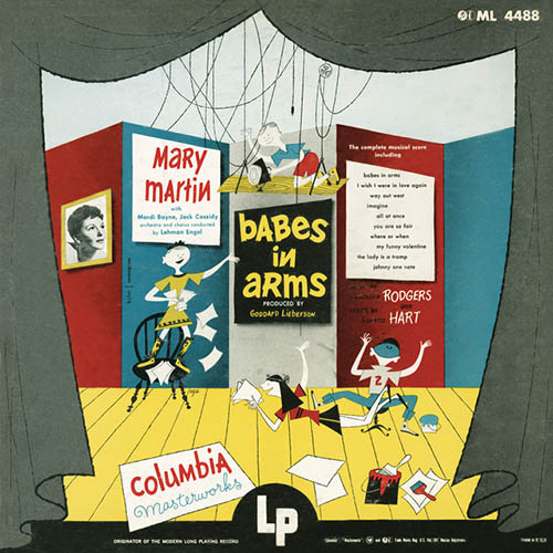 cover: The Lady Is A Tramp, Rodgers & Hart, Gitarre