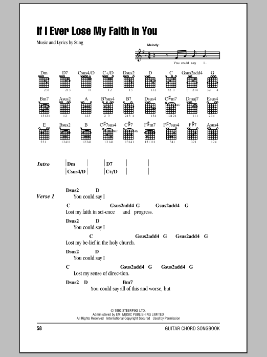 Produktbild zu: If I Ever Lose My Faith In You