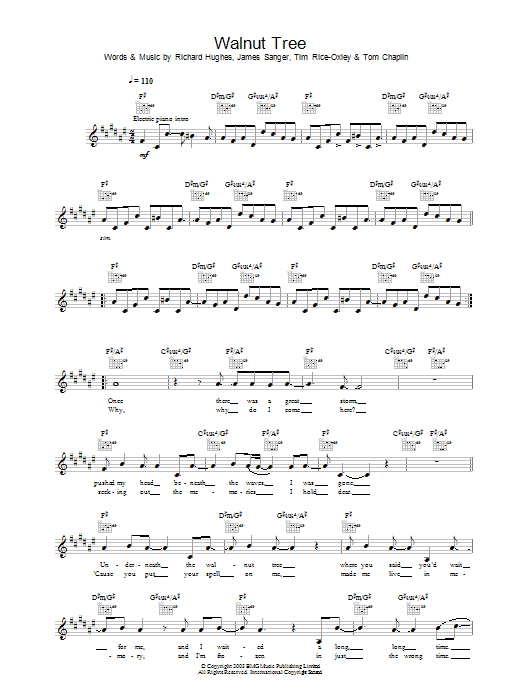 Produktbild zu:  Walnut Tree - Keane