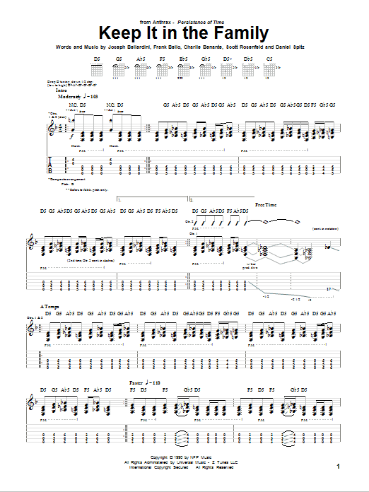 Produktgalerie: Seite 1 von 1 Keep It In The Family, Anthrax, Gitarre