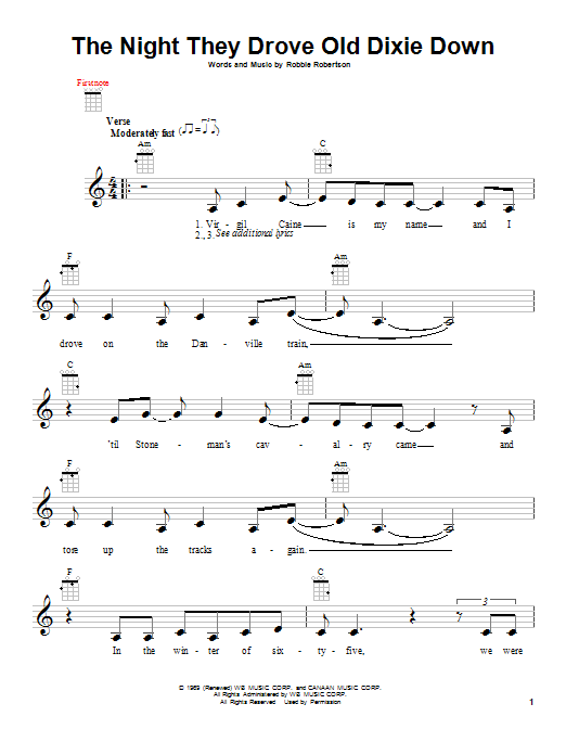 Product gallery: Page 1 of 1 The Night They Drove Old Dixie Down, The Band