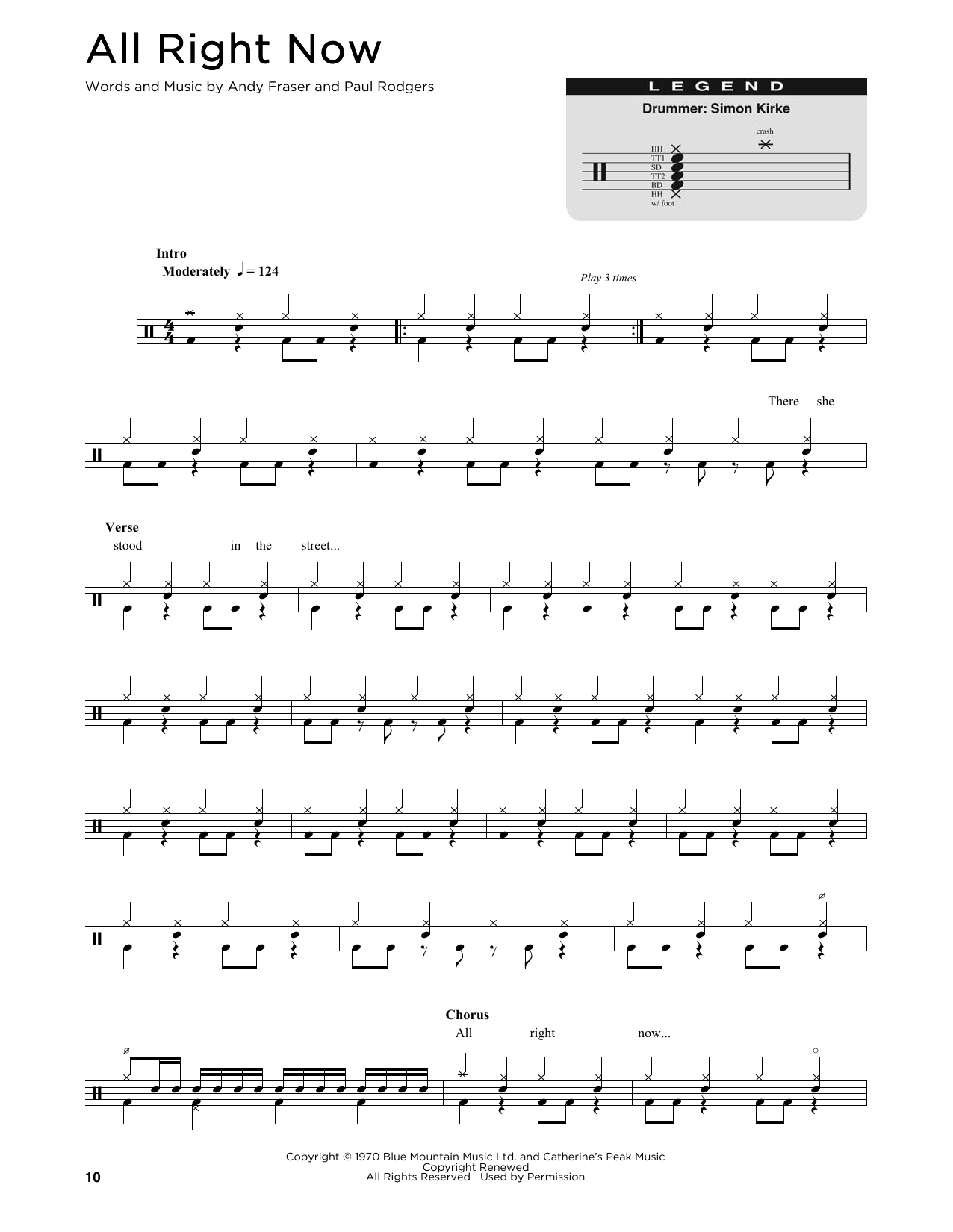 Product gallery: Page 1 of 1 All Right Now, Free