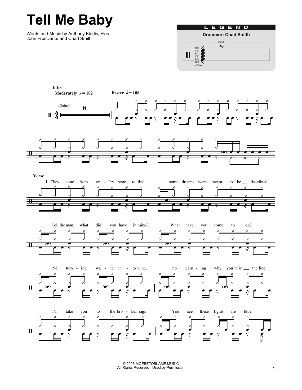 Product gallery: Page 1 of 1 Tell Me Baby, Red Hot Chili Peppers