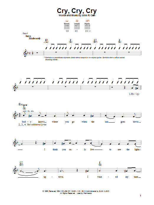 Product gallery: Page 1 of 1 Cry, Cry, Cry, Johnny Cash