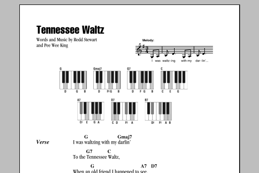 Produktbild zu: Tennessee Waltz