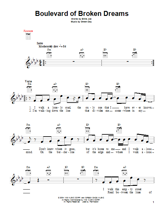 Product gallery: Page 1 of 1 Boulevard Of Broken Dreams, Green Day
