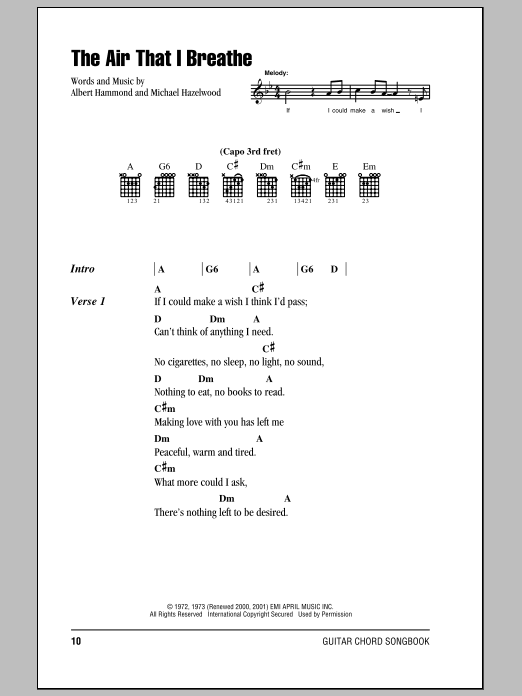 Product picture to:  The Air That I Breathe - The Hollies